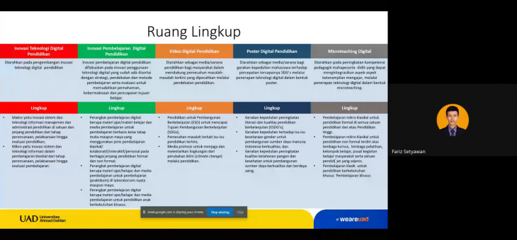 PKM Center UAD Gelar Pendampingan LIDM 2025 secara Daring